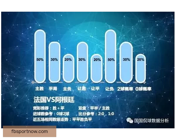 基于数据分析与球队状态评估的世界杯竞猜胜负精准预测策略指南版 基于数据分析与球队状态评估的世界杯竞猜胜负精准预测策略指南版