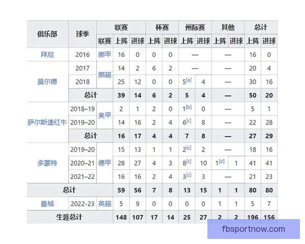 世界杯赛事竞猜赔率分析与热门推荐策略全解指南