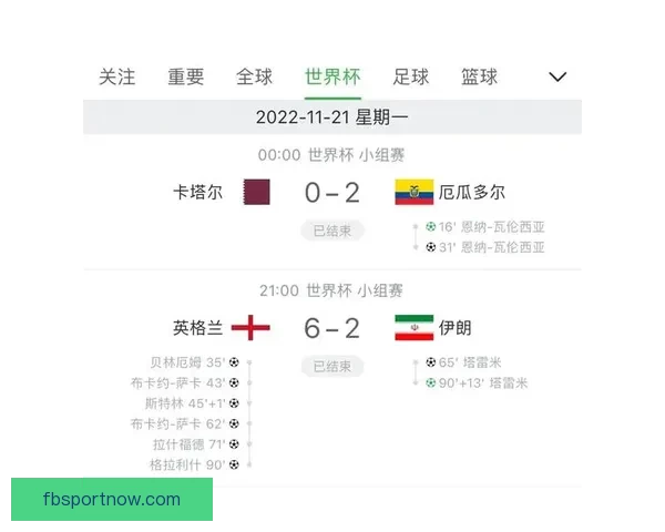世界杯赛事竞猜攻略预测全面解析助你精准把握比赛走势