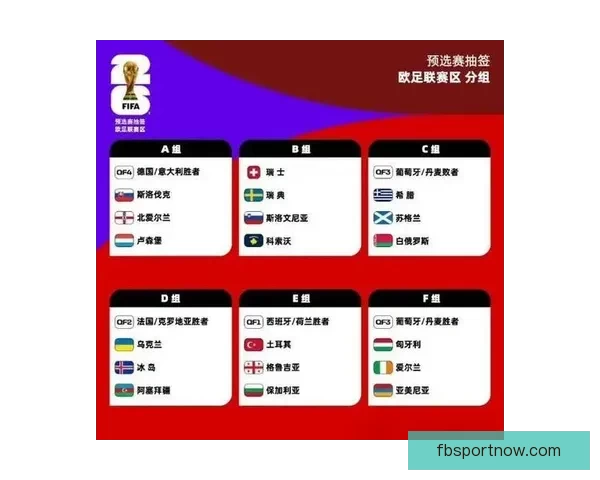 2026世界杯精彩赛事全程直播，全球球迷实时追踪赛事进展